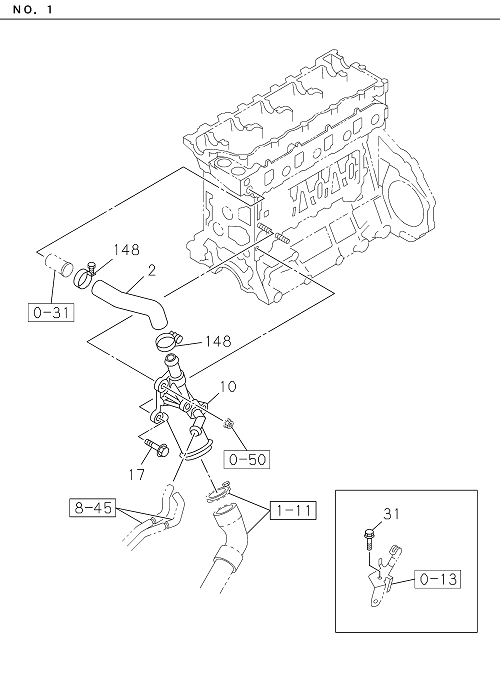 Partial Engine